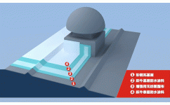 供應廈門躍牛TM管口寶 家裝型1L與4L管口、落水口防水解決方案在南京防水工程中的應用